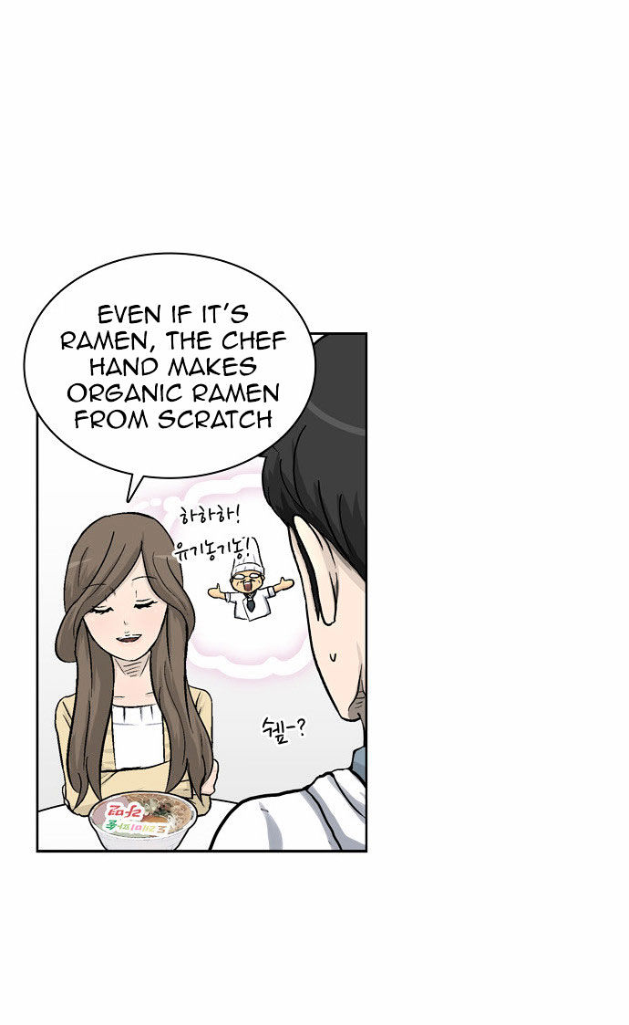 Golden Spoon Chapter 6 page 25 - Chapter 6
