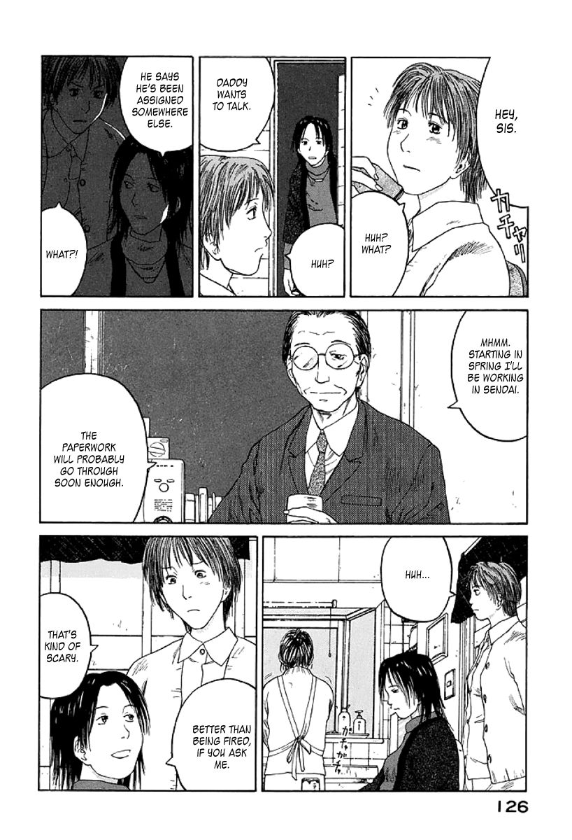 Gonensei Chapter 28 page 28 - Chapter 28 : Line of Regression