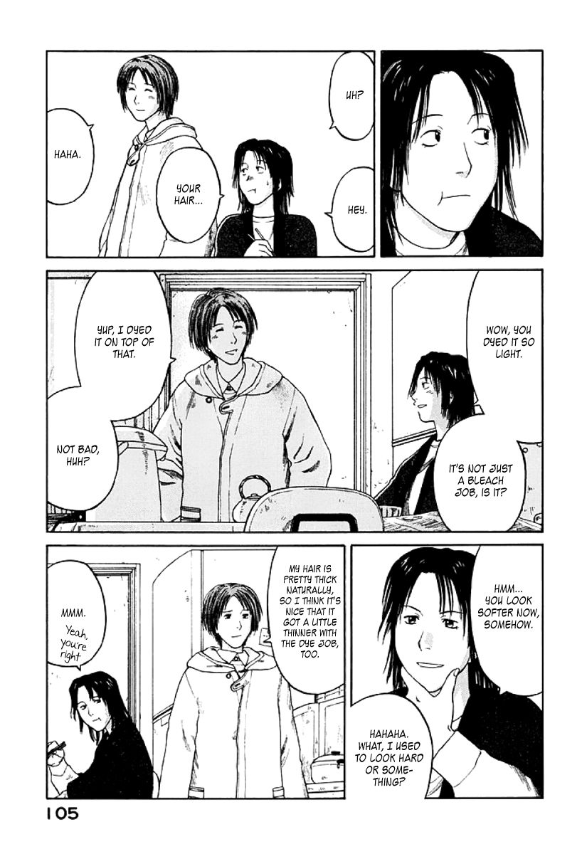 Gonensei Chapter 28 page 7 - Chapter 28 : Line of Regression