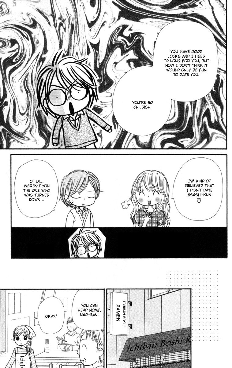Good Morning Kiss Chapter 10 page 37 - Chapter 10