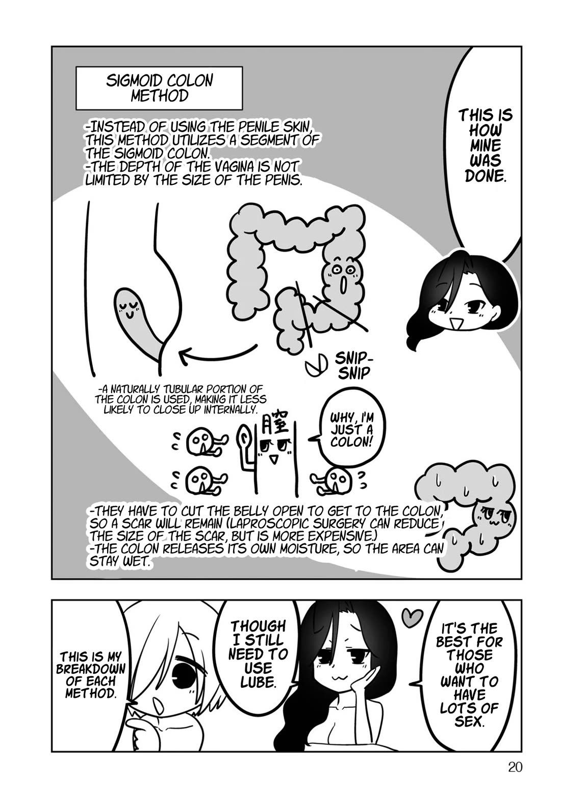 Goodbye Chinchin Welcome Manman (I Wanted to Be an Office Lady so I Had SRS) Chapter 1 page 11 - Chapter 1: How to Get a Sex Change (Girls' Night at the Love Hotel)