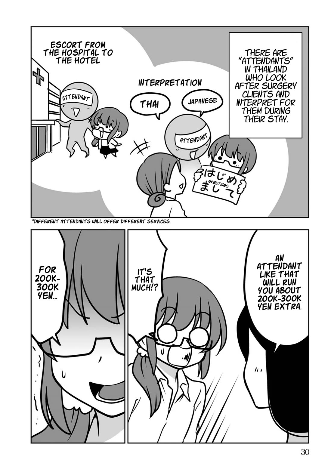 Goodbye Chinchin Welcome Manman (I Wanted to Be an Office Lady so I Had SRS) Chapter 2 page 2 - Chapter 2: The 1.1 Million Yen Birthday Present (Preparations Begin)
