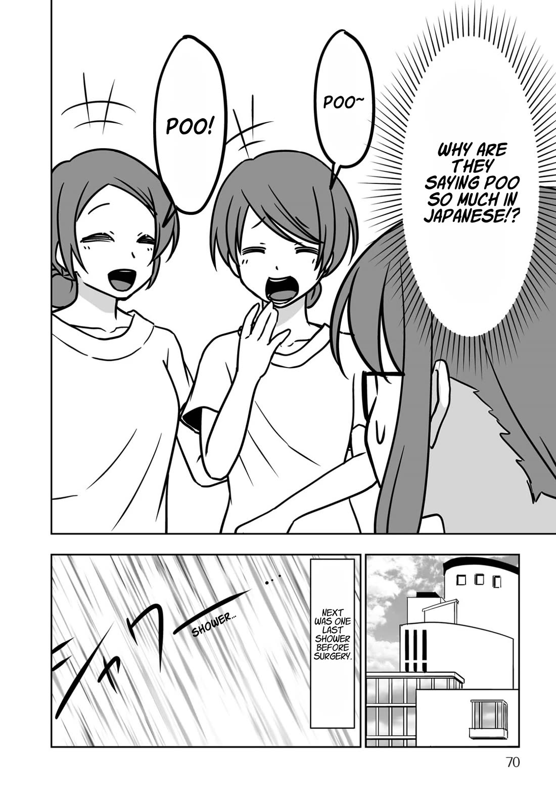 Goodbye Chinchin Welcome Manman (I Wanted to Be an Office Lady so I Had SRS) Chapter 3 page 18 - Chapter 3: Humiliation Play!? Agonies During Surgery Prep!
