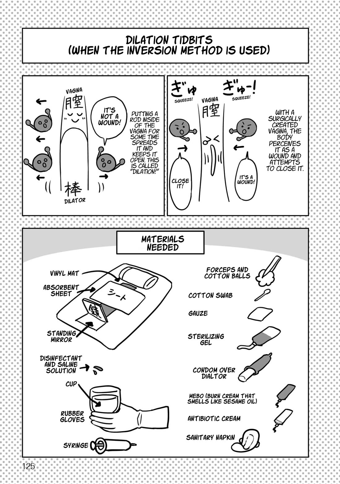 Goodbye Chinchin Welcome Manman (I Wanted to Be an Office Lady so I Had SRS) Chapter 5 page 29 - Chapter 5: Tour Through Dilation Hell! (Discharge and Returning Home)
