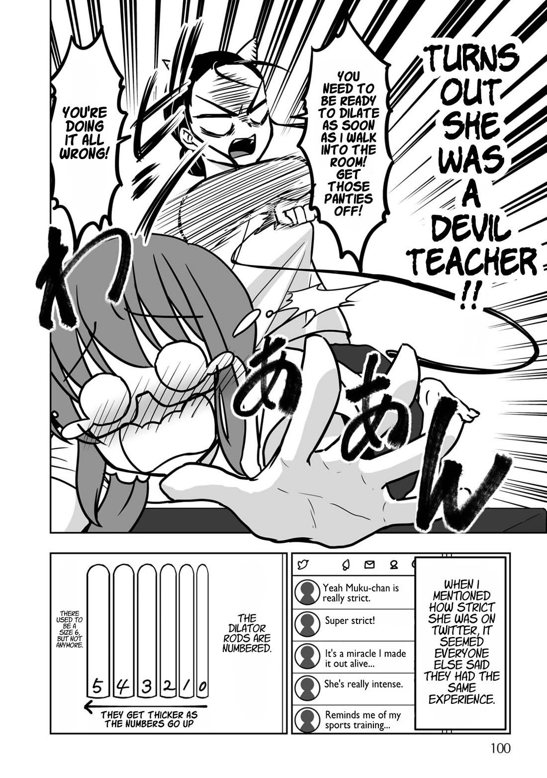 Goodbye Chinchin Welcome Manman (I Wanted to Be an Office Lady so I Had SRS) Chapter 5 page 4 - Chapter 5: Tour Through Dilation Hell! (Discharge and Returning Home)