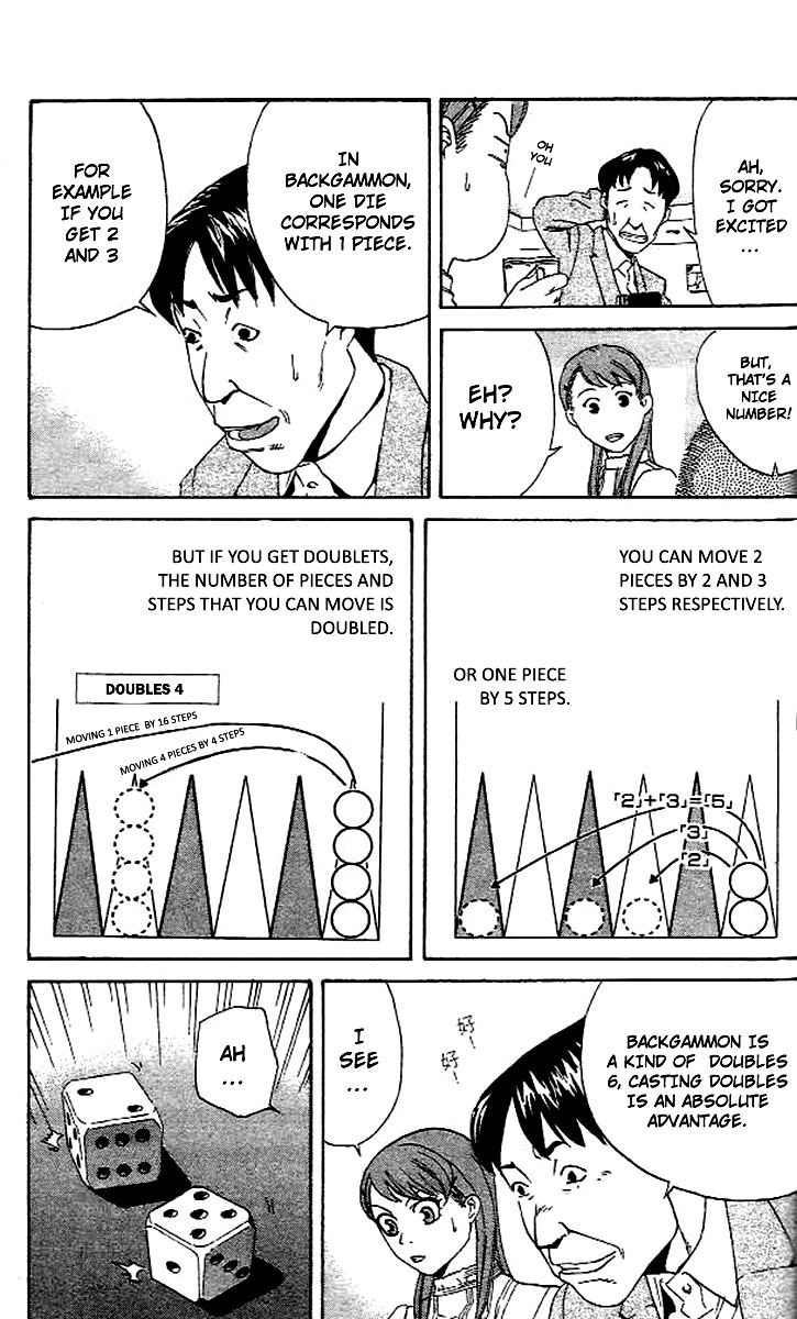 Gordian Knot Chapter 3.2 page 20 - Chapter 3 v2 : MISSION 3 : Casting Doubles