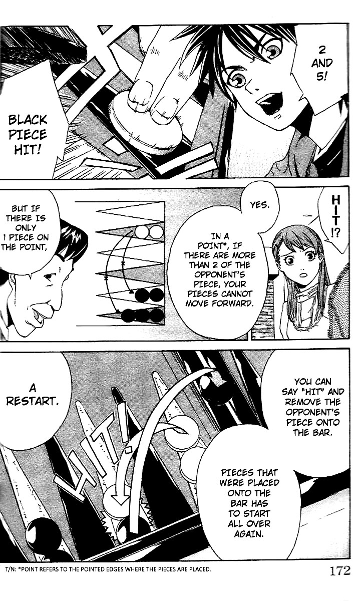 Gordian Knot Chapter 3.2 page 21 - Chapter 3 v2 : MISSION 3 : Casting Doubles