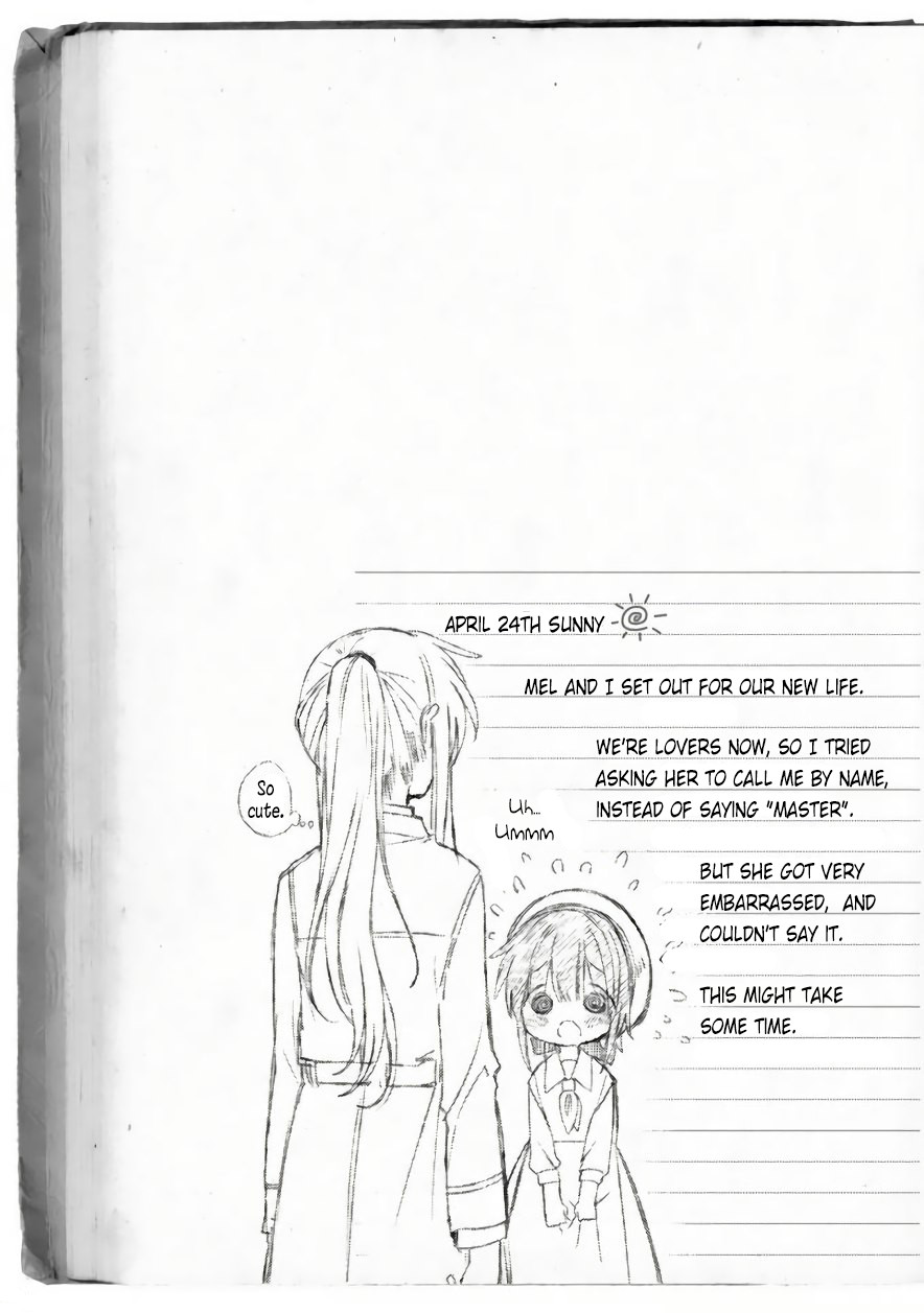 Goshujin-sama to Kemonomimi no Shoujo Meru Chapter 17 page 28 - Chapter 17: Strawberry Tart [END]