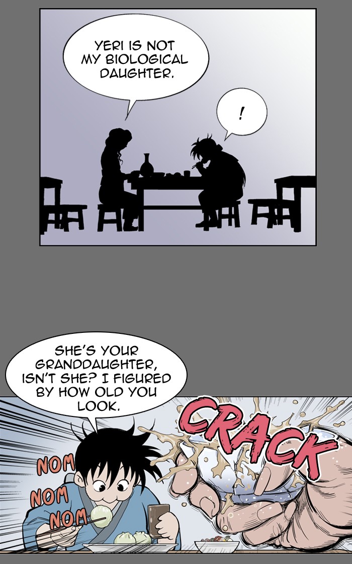 Gosu Chapter 10 page 15 - Chapter 10: Ep. 10 - Song Yeri (3)