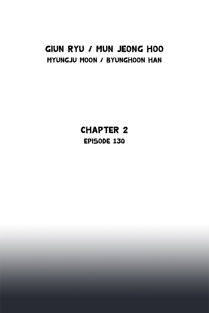 Gosu Chapter 217 page 2 - Chapter 217: [Chapter 2] Ep. 130