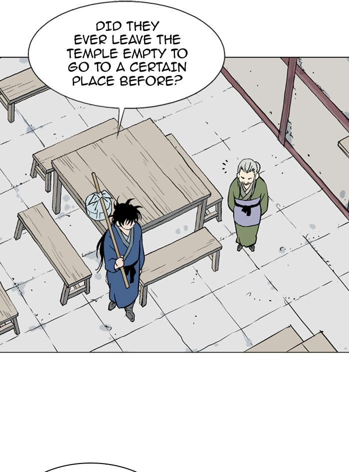 Gosu Chapter 94 page 21 - Chapter 94: [Chapter 2] Ep. 8