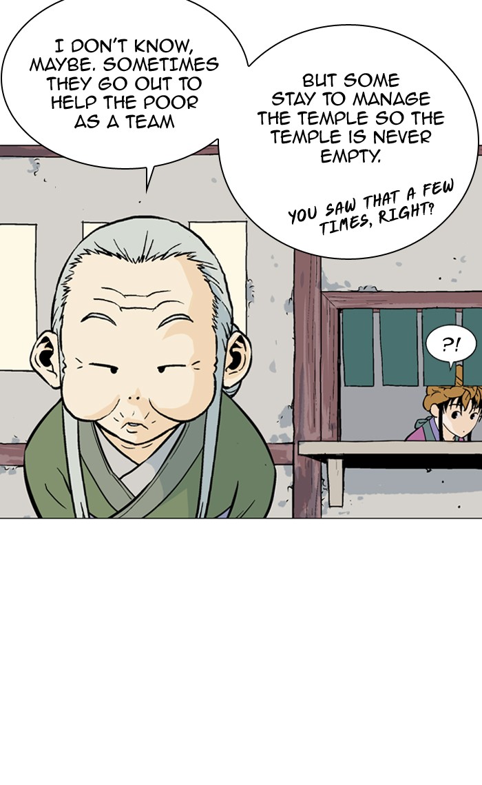 Gosu Chapter 94 page 22 - Chapter 94: [Chapter 2] Ep. 8