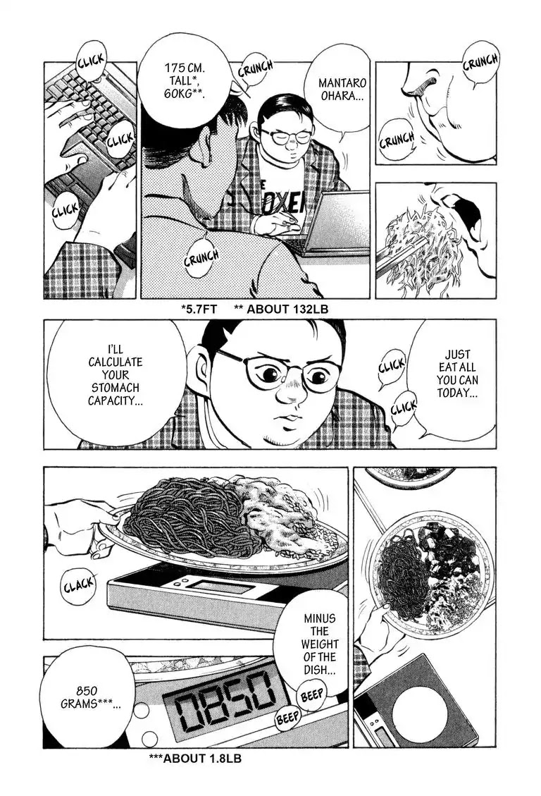 Gourmet Glutton Chapter 2.7 page 21 - Vol.2 #7 Training
