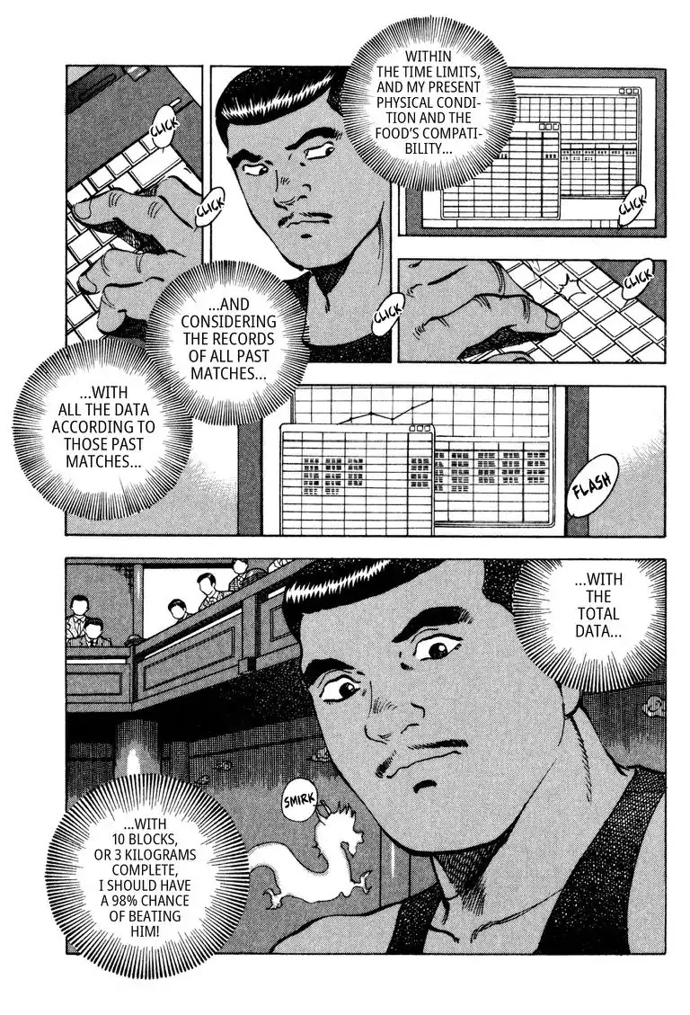 Gourmet Glutton Chapter 22.3 page 7 - Vol.22 #3 Big Eating Data