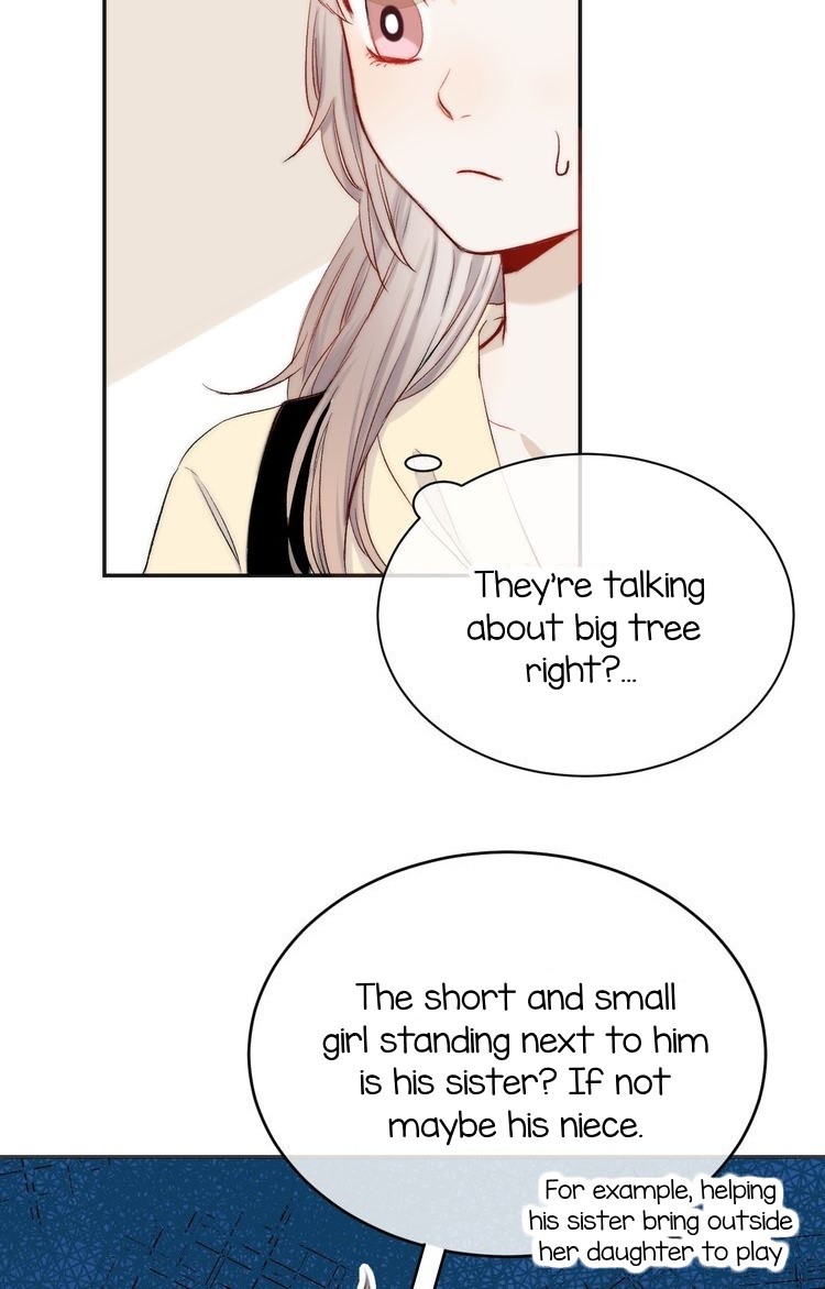 Gradually close to the heart Chapter 8 page 19 - Chapter 8
