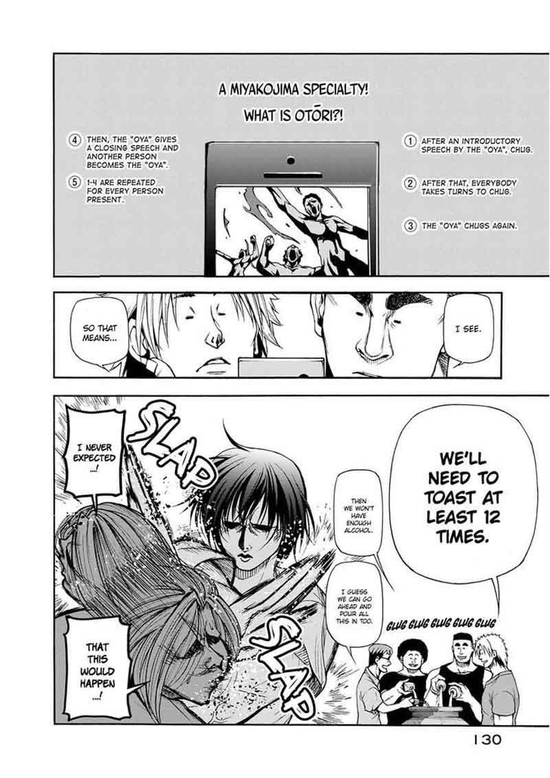 Grand Blue Chapter 21 page 21 - Chapter 21: Otōri