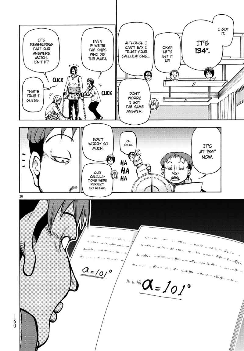 Grand Blue Chapter 32 page 20 - Chapter 32: The Charpy Impact Test
