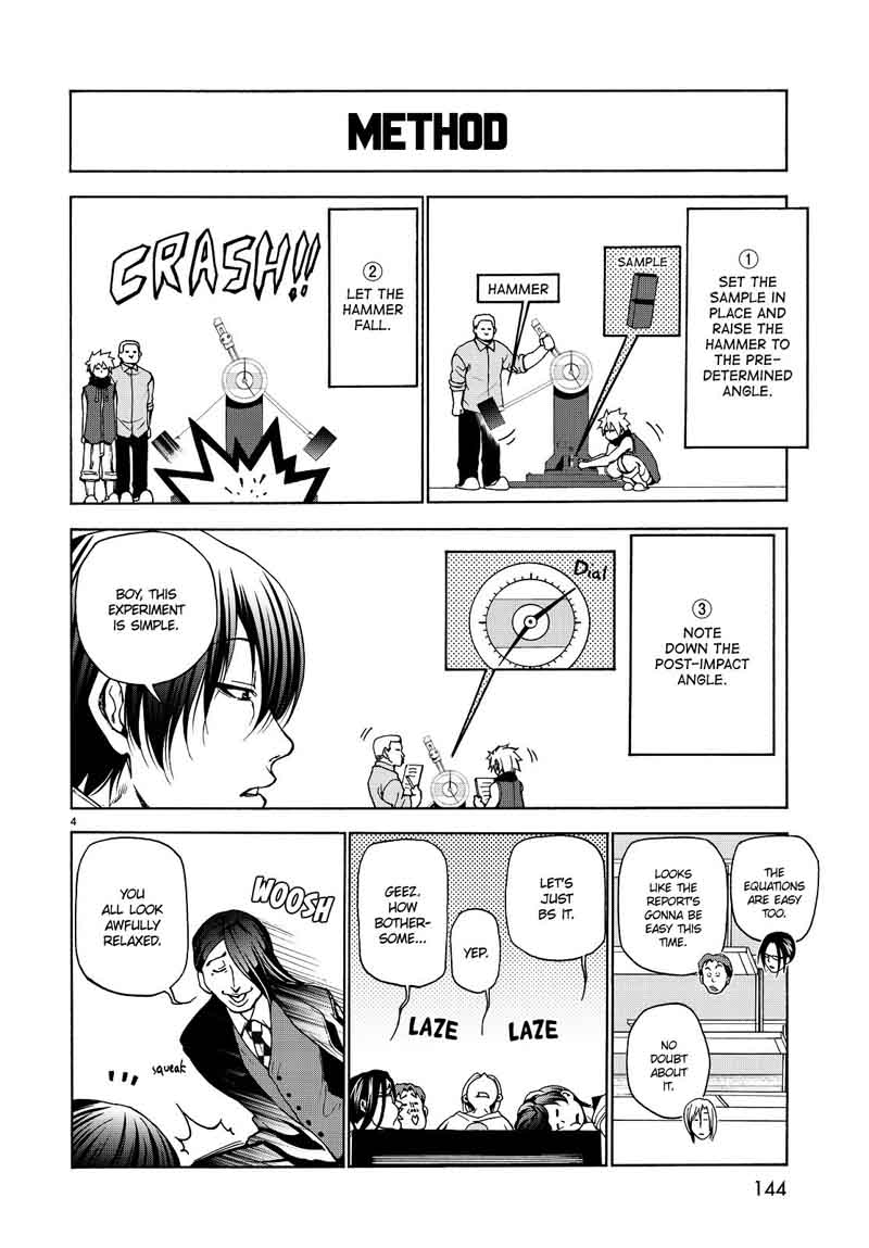 Grand Blue Chapter 32 page 4 - Chapter 32: The Charpy Impact Test