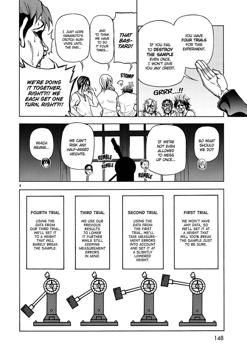 Grand Blue Chapter 32 page 8 - Chapter 32: The Charpy Impact Test