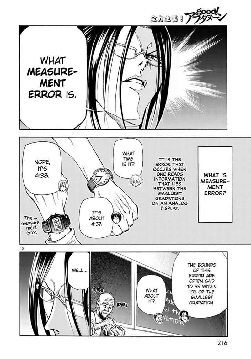 Grand Blue Chapter 37 page 10 - Chapter 37: Serious