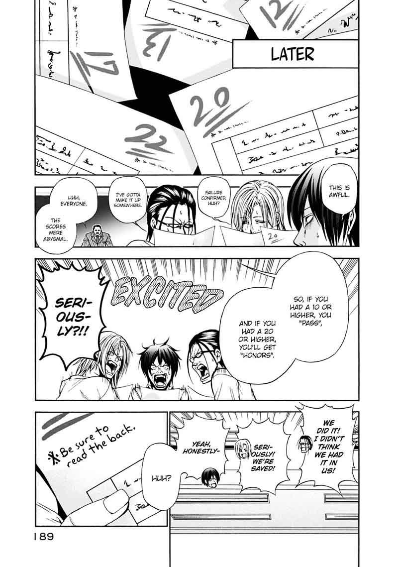 Grand Blue Chapter 8 page 53 - Chapter 8: Boycon