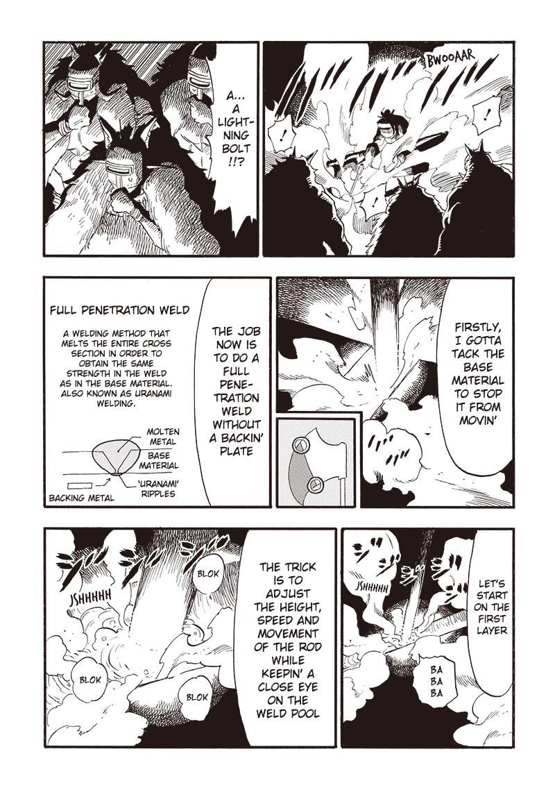 Grand Dwarf ~ The Smalltown Craftsman's Skills Are Unmatched In Another World ~ Chapter 28 page 10 - Chapter 28