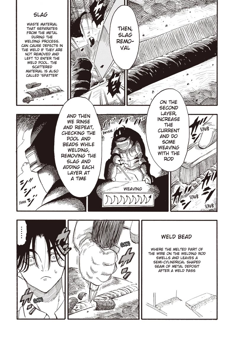 Grand Dwarf ~ The Smalltown Craftsman's Skills Are Unmatched In Another World ~ Chapter 28 page 11 - Chapter 28