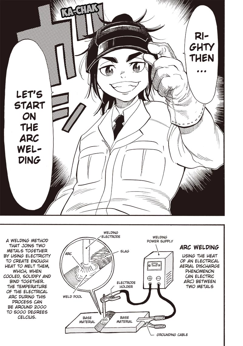 Grand Dwarf ~ The Smalltown Craftsman's Skills Are Unmatched In Another World ~ Chapter 28 page 7 - Chapter 28
