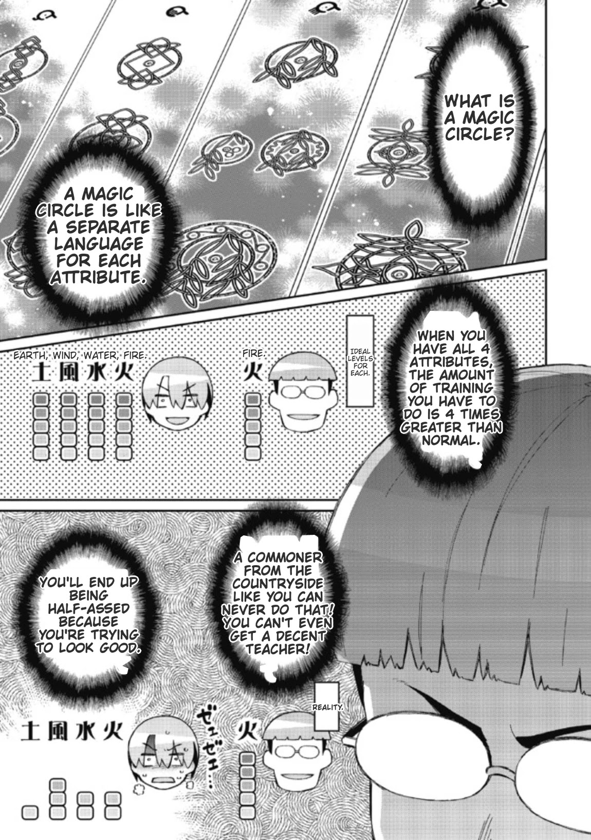 Great Wise Man's Beloved Pupil Chapter 7.1 page 22 - Chapter 7.1