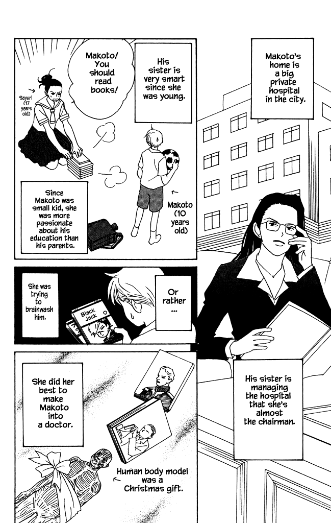 Green (NINOMIYA Tomoko) Chapter 6 page 7 - Chapter 6