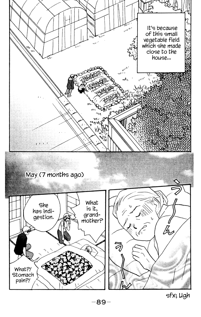 Green (NINOMIYA Tomoko) Chapter 7 page 3 - Chapter 7: Makoto's Small Secret