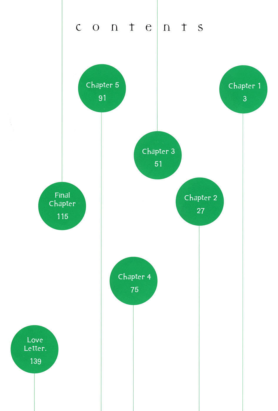 Green. Chapter 6.5 page 4 - Chapter 6.5: Extra: Love Letter