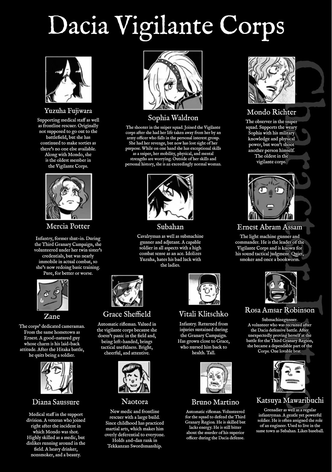 Groundless - Sekigan no Sogekihei Chapter 37 page 5 - Chapter 37: The Failure's Free Time