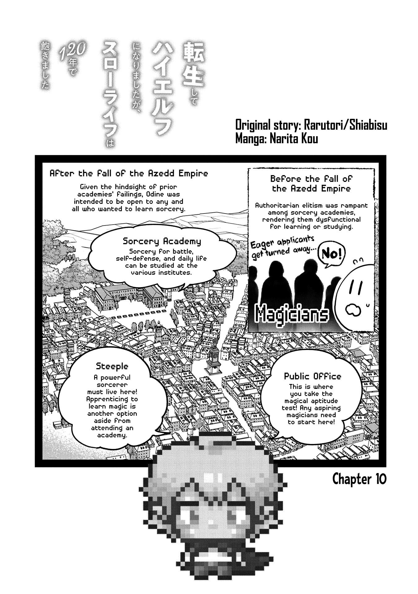 Growing Tired of the Lazy High Elf Life After 120 Years Chapter 10 page 2 - Chapter 10