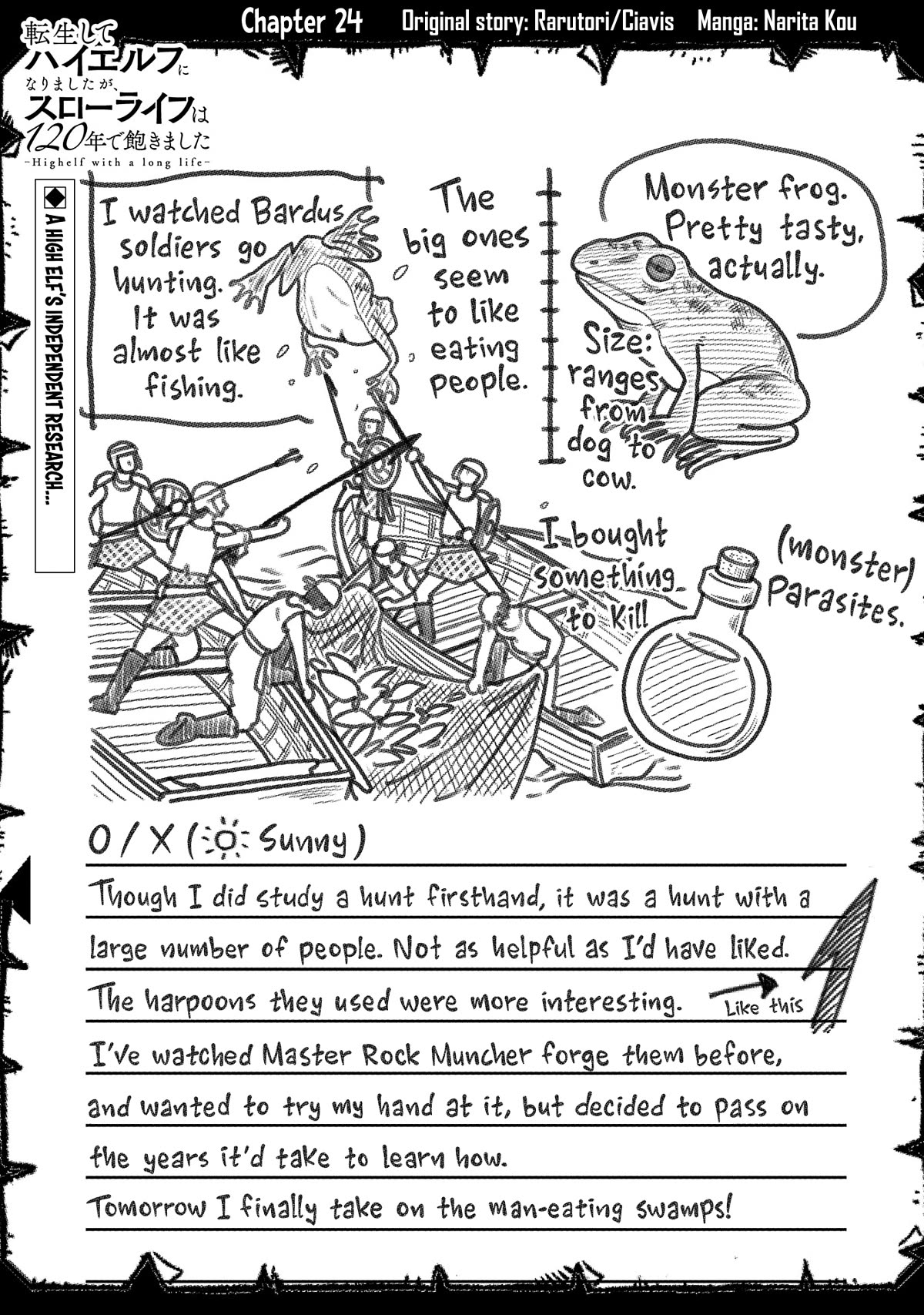 Growing Tired of the Lazy High Elf Life After 120 Years Chapter 24 page 2 - Chapter 24