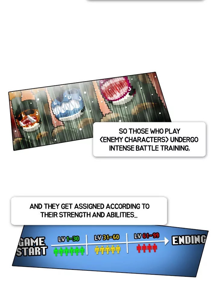 Guardians of the Video Game Chapter 12 page 29 - Chapter 12: Ep.11: The Game Still Goes On (Part 1)