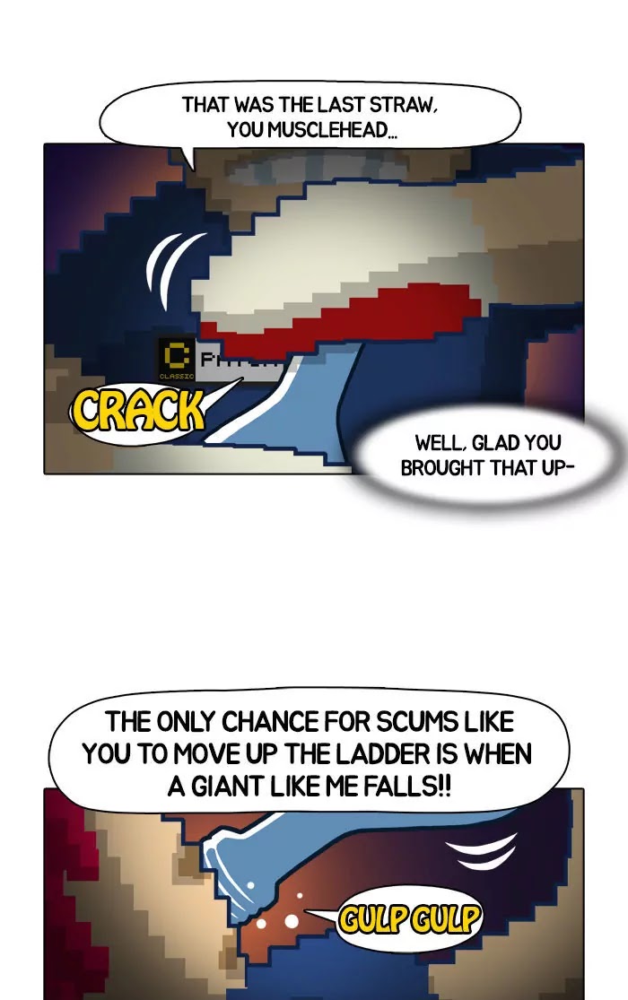 Guardians of the Video Game Chapter 5 page 34 - Chapter 5: Ep.4: Welcome to the Bottom