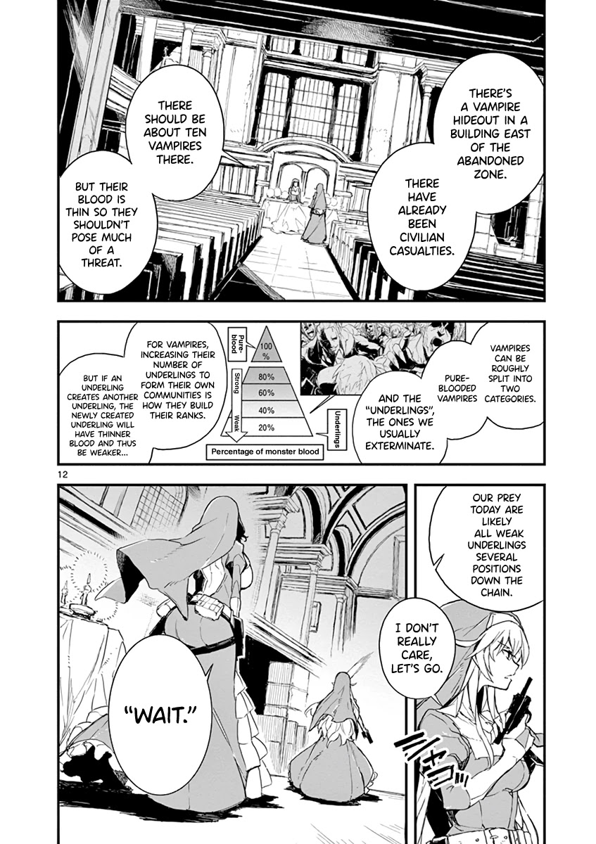 Gunbured x Sisters Chapter 2 page 13 - Chapter 2: Maria, the Mutt