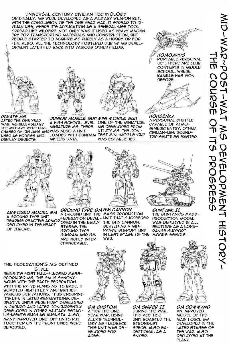 Gundam Legacy Chapter 7.12 page 195 - Chapter 7-12: Volume 2