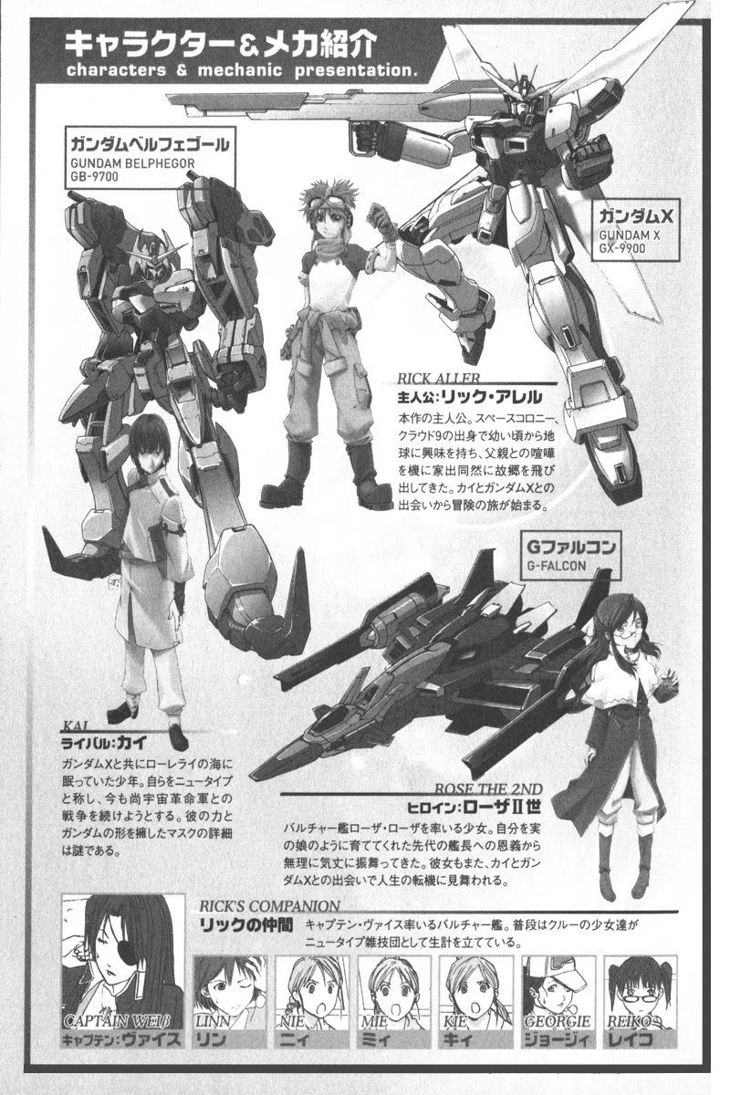 Gundam X: Under The Moonlight Chapter 1 page 5 - Chapter 1: Moon, Give me the Power!!