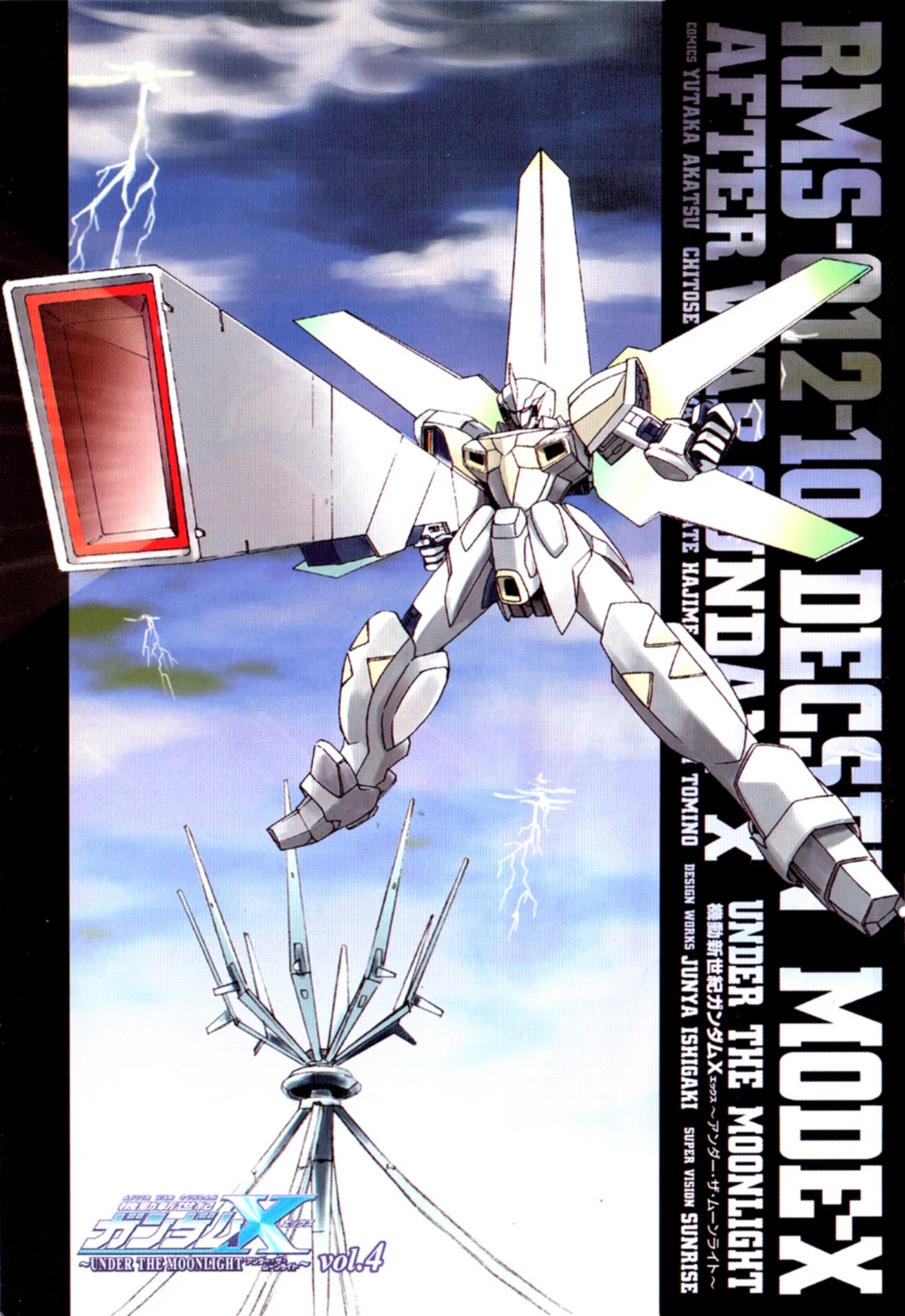 Gundam X: Under The Moonlight Chapter 17 page 3 - Chapter 17: it's better to forget miserable memories