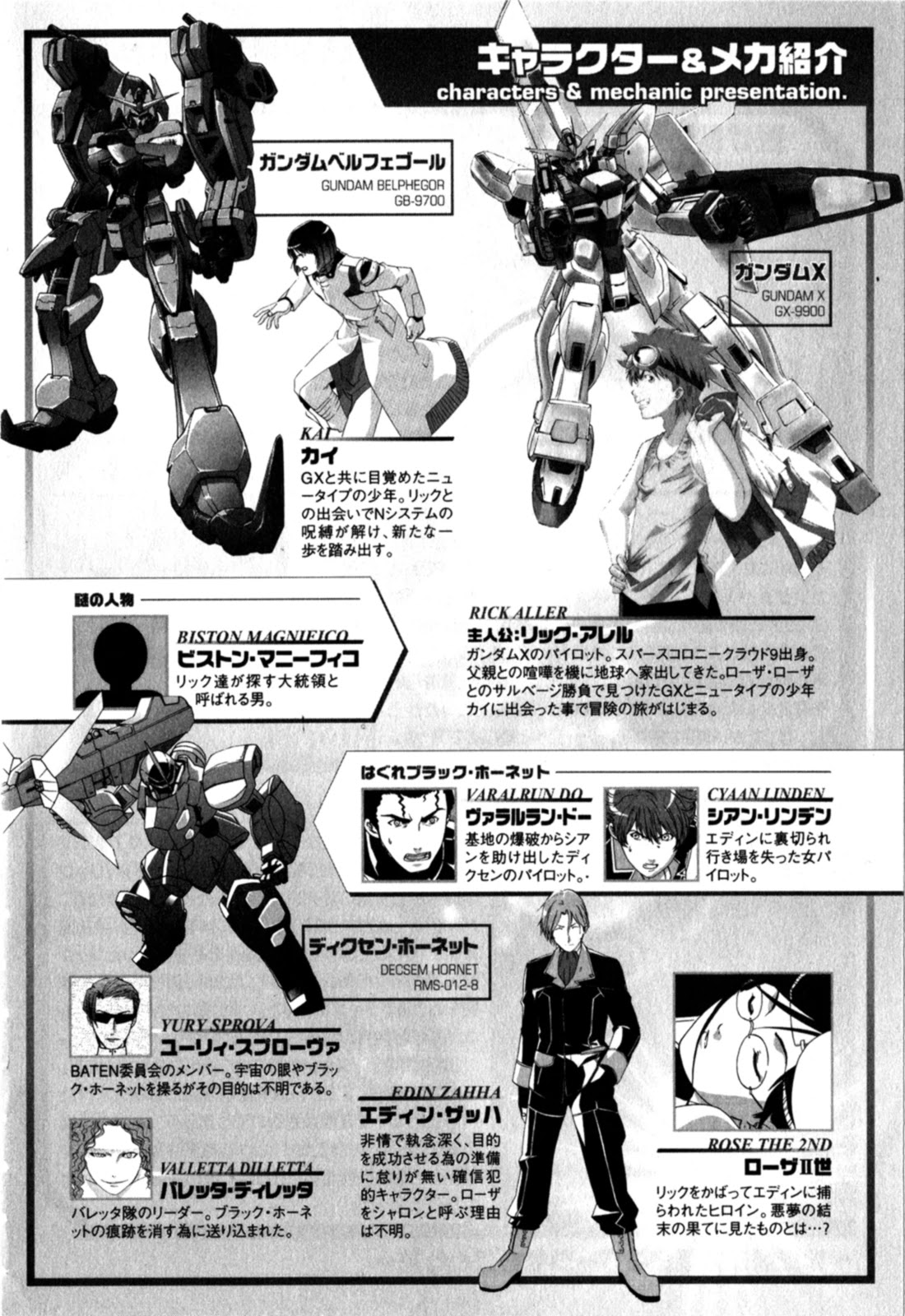 Gundam X: Under The Moonlight Chapter 17 page 7 - Chapter 17: it's better to forget miserable memories