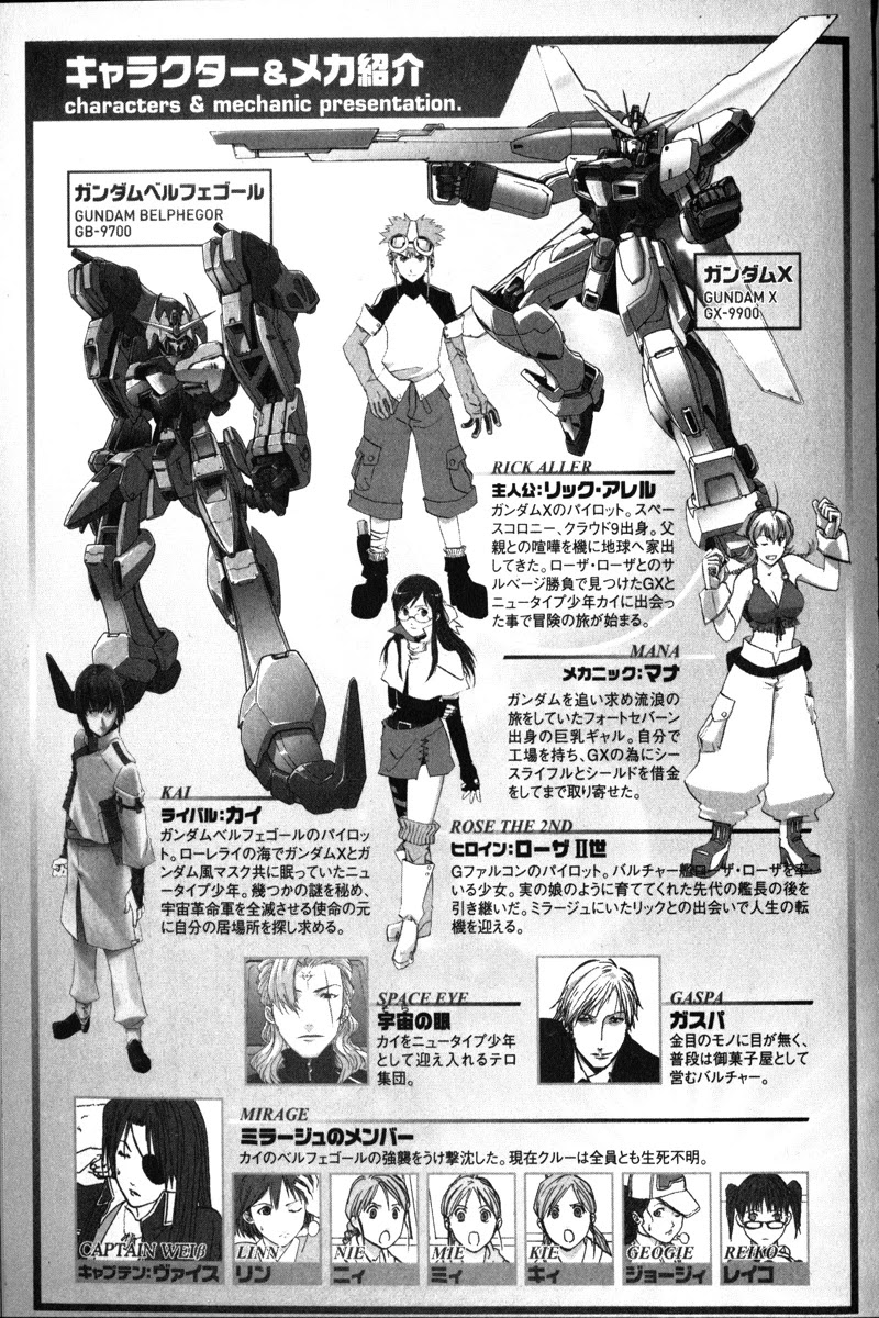 Gundam X: Under The Moonlight Chapter 6 page 5 - Chapter 6: Could I be a Newtype?