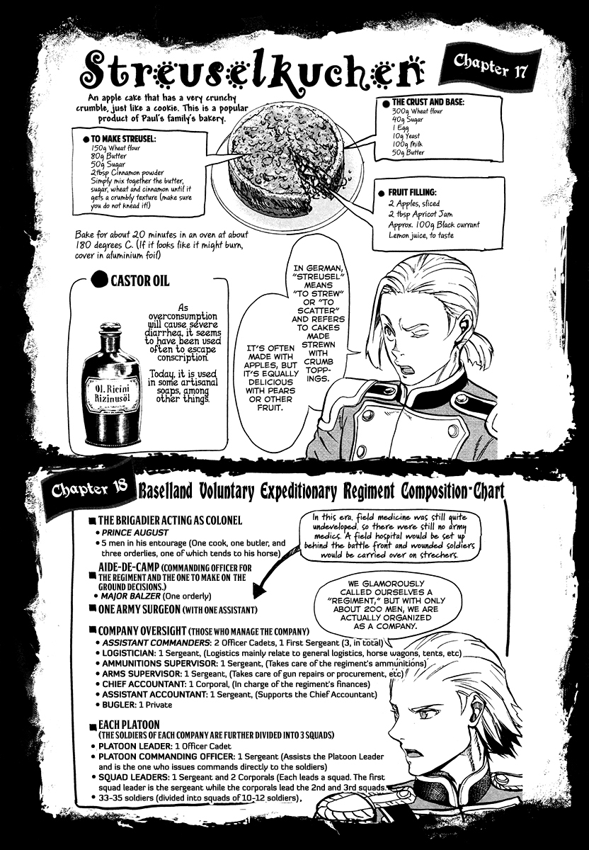 Gunka no Baltzar Chapter 20.5 page 15 - Chapter 20.5: Side Story