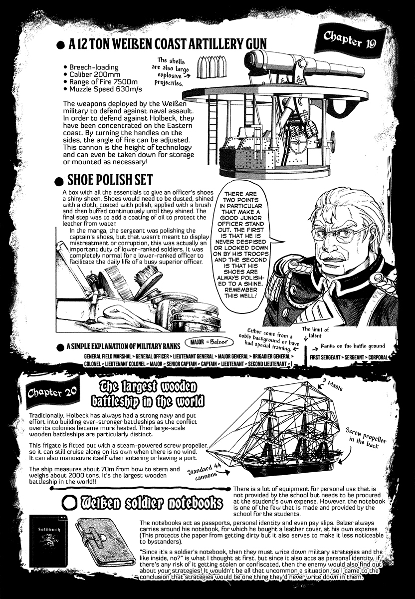 Gunka no Baltzar Chapter 20.5 page 16 - Chapter 20.5: Side Story