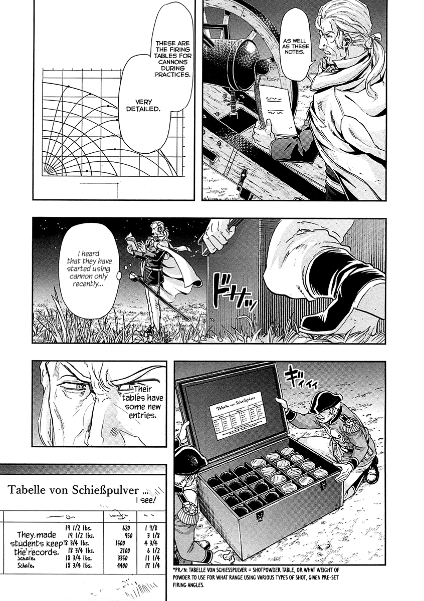 Gunka no Baltzar Chapter 39 page 18 - Chapter 39: Observed Fire