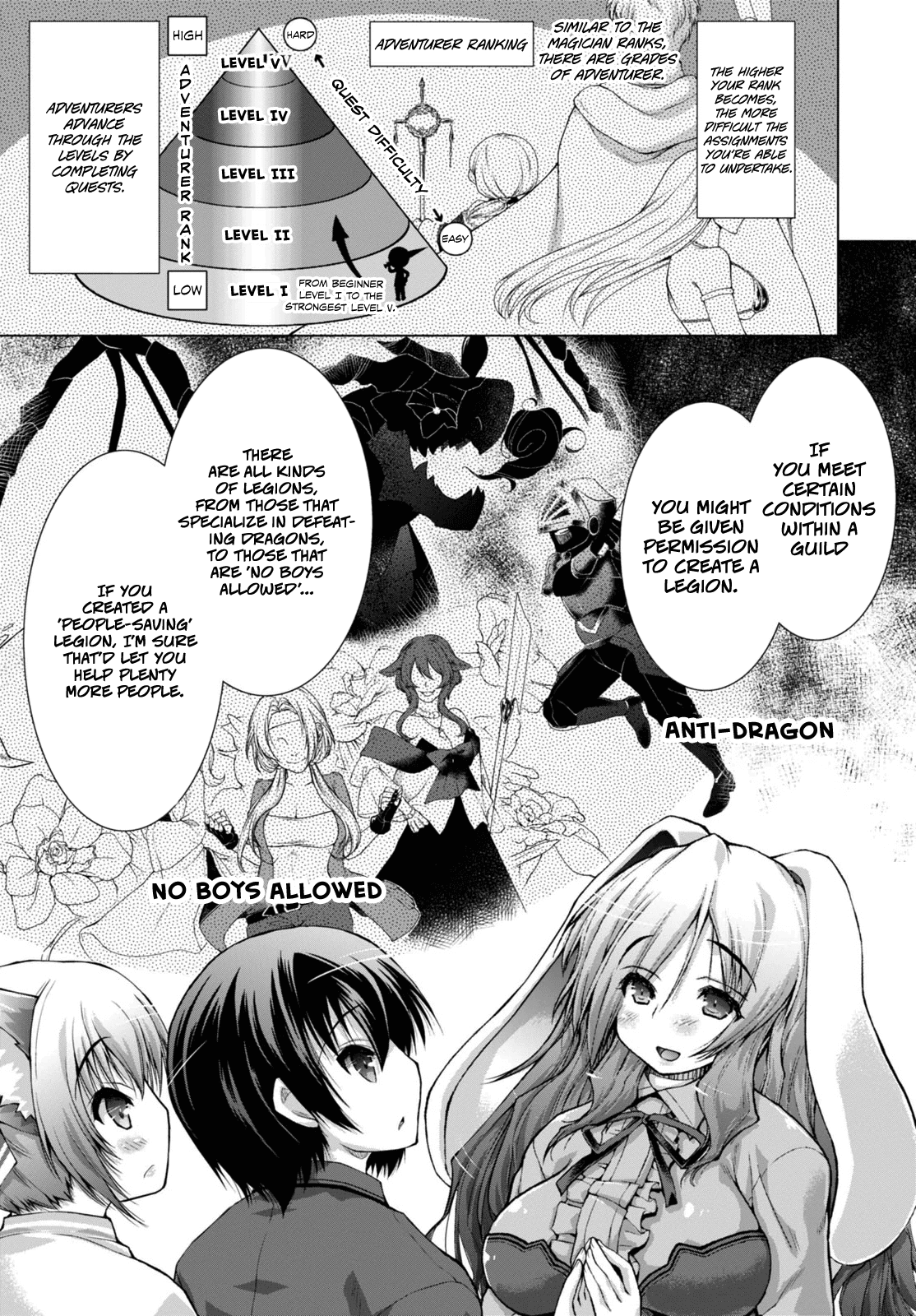 Gunota ga Mahou Sekai ni Tensei Shitara, Gendai Heiki de Guntai Harem o Tsukucchaimashita!? Chapter 10 page 16 - Chapter 10