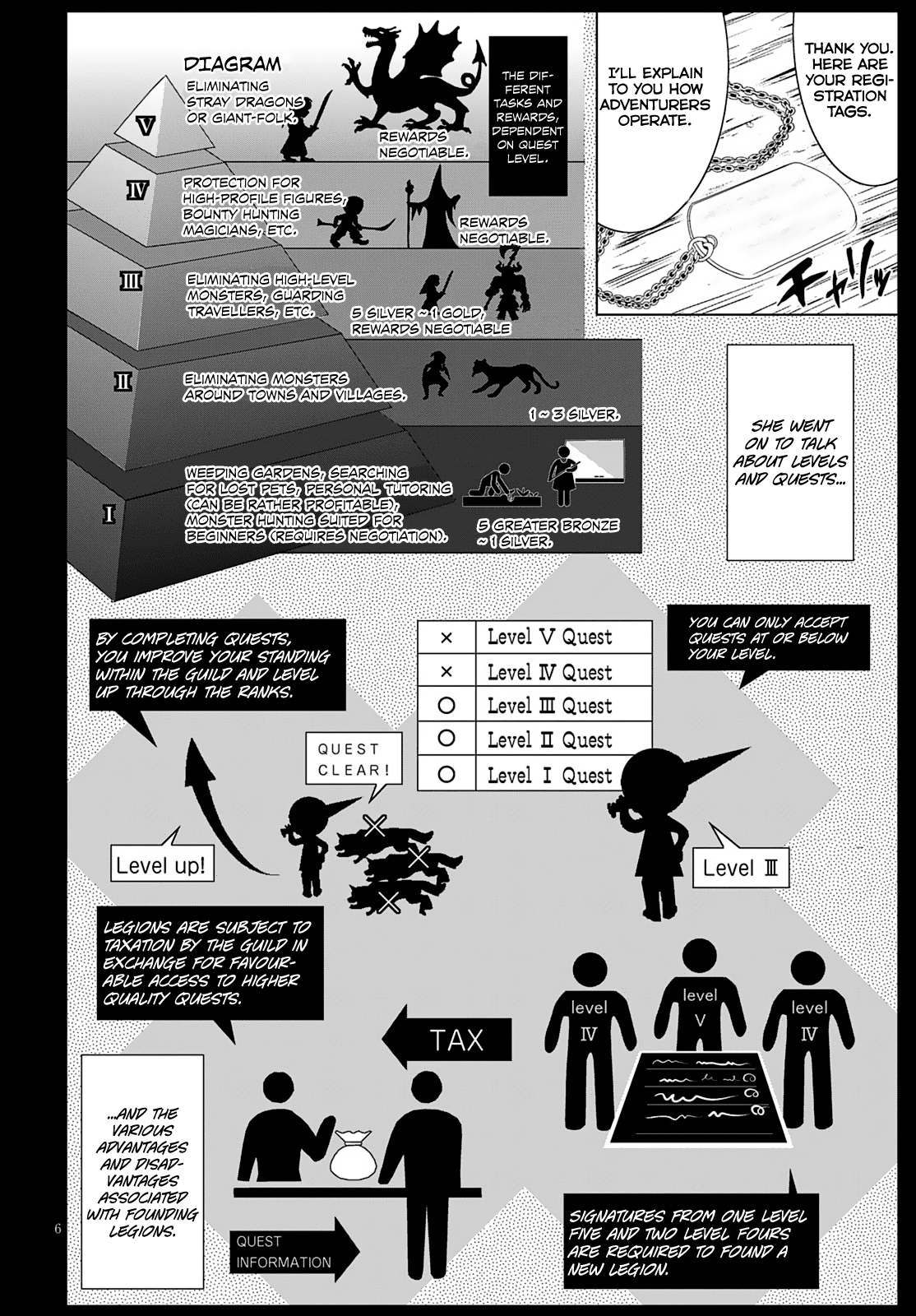 Gunota ga Mahou Sekai ni Tensei Shitara, Gendai Heiki de Guntai Harem o Tsukucchaimashita!? Chapter 11 page 12 - Chapter 11