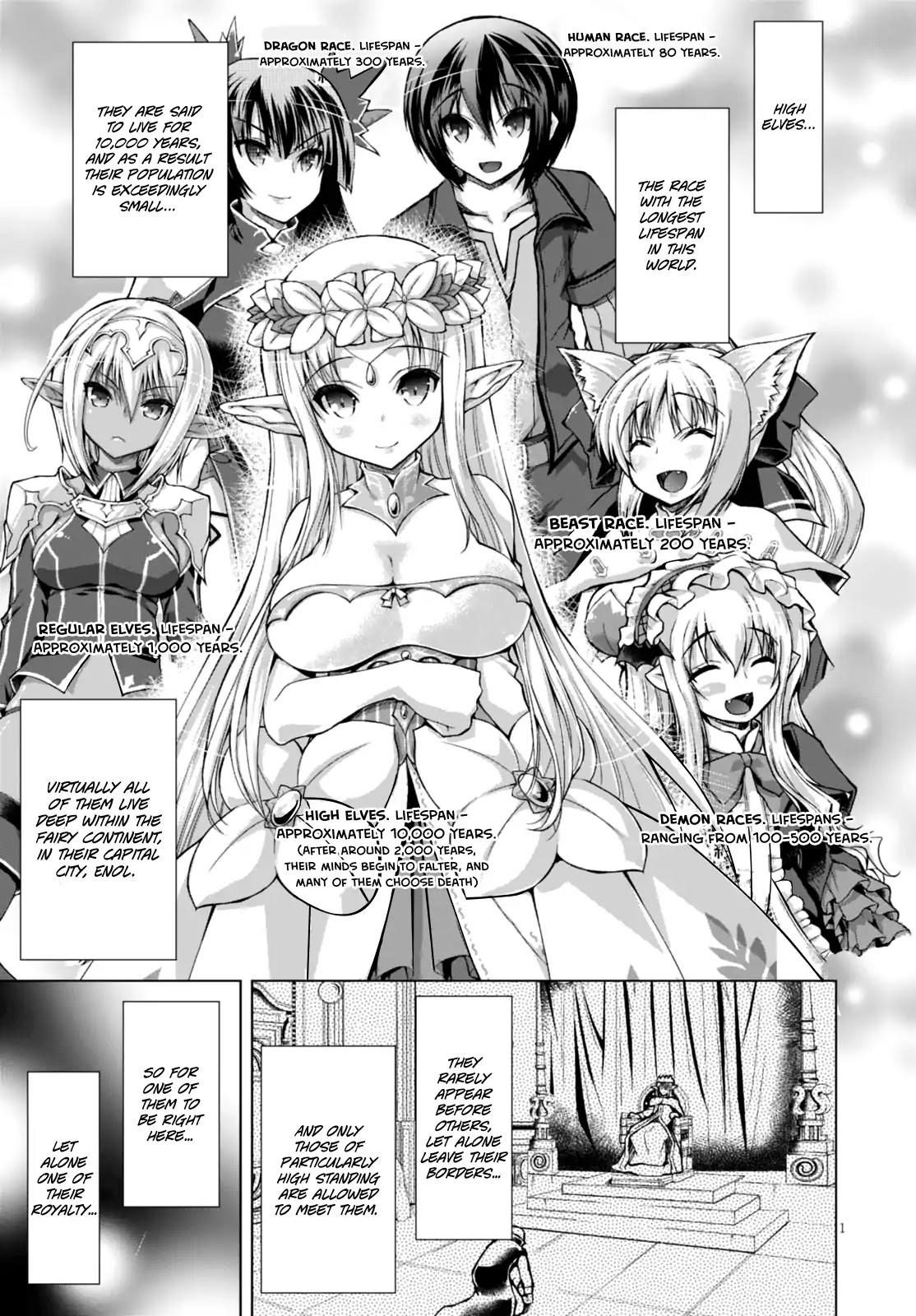 Gunota ga Mahou Sekai ni Tensei Shitara, Gendai Heiki de Guntai Harem o Tsukucchaimashita!? Chapter 28 page 7 - Chapter 28