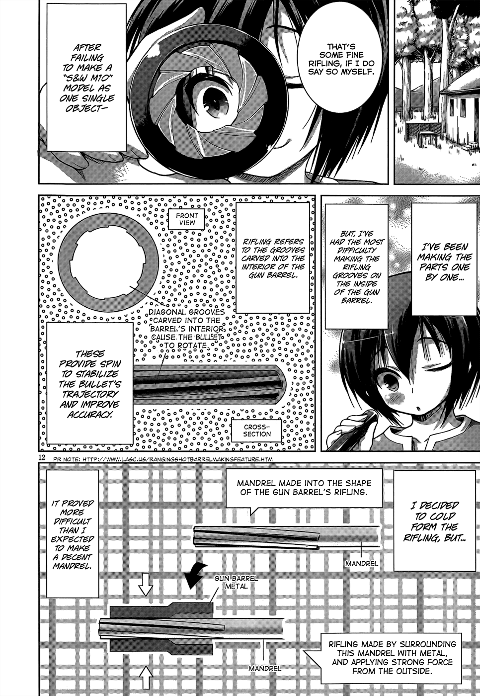 Gunota ga Mahou Sekai ni Tensei Shitara, Gendai Heiki de Guntai Harem o Tsukucchaimashita!? Chapter 4 page 16 - Chapter 4